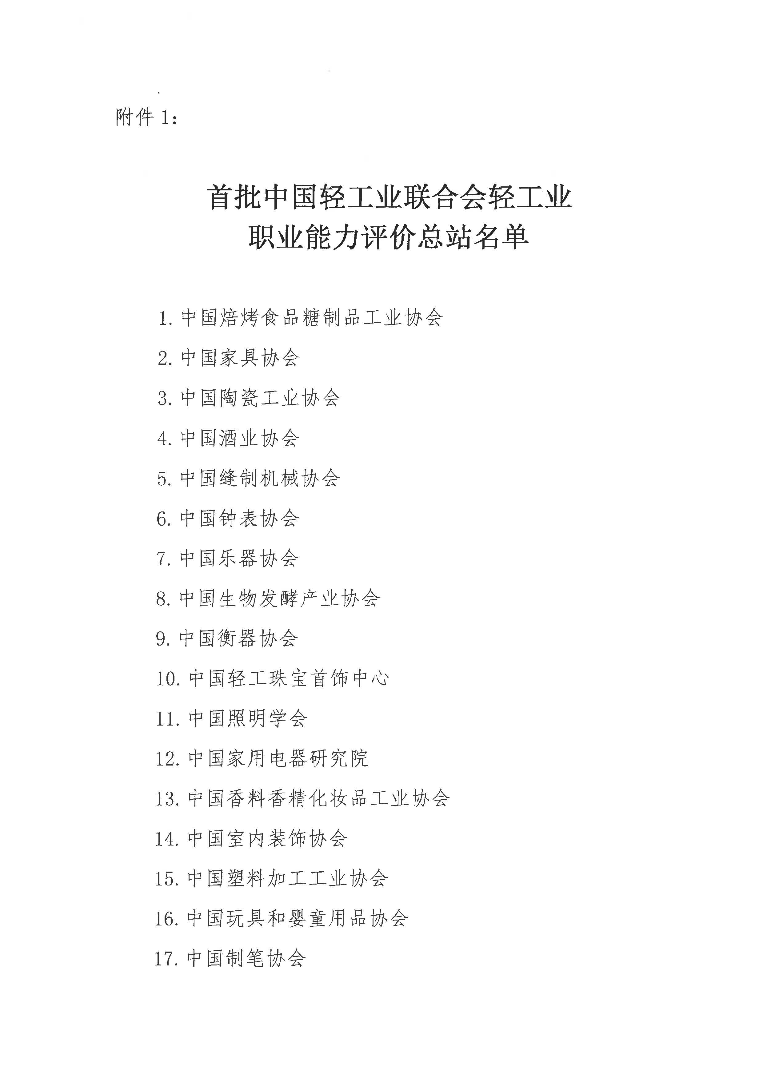 中国轻工业联合会评价总站、基地的批复2020（242）号_页面_2.jpg